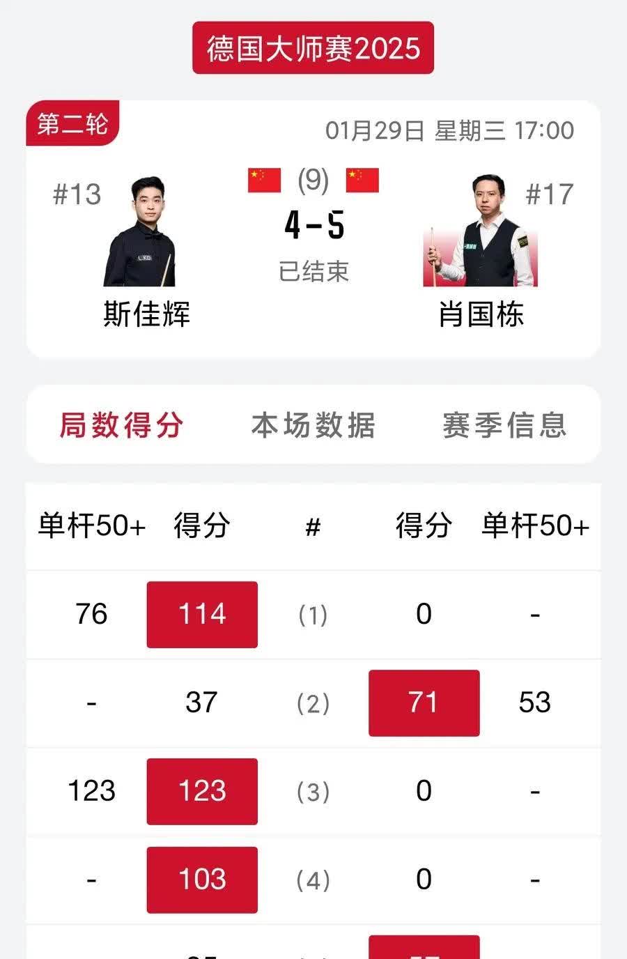 cba季后赛队伍名单