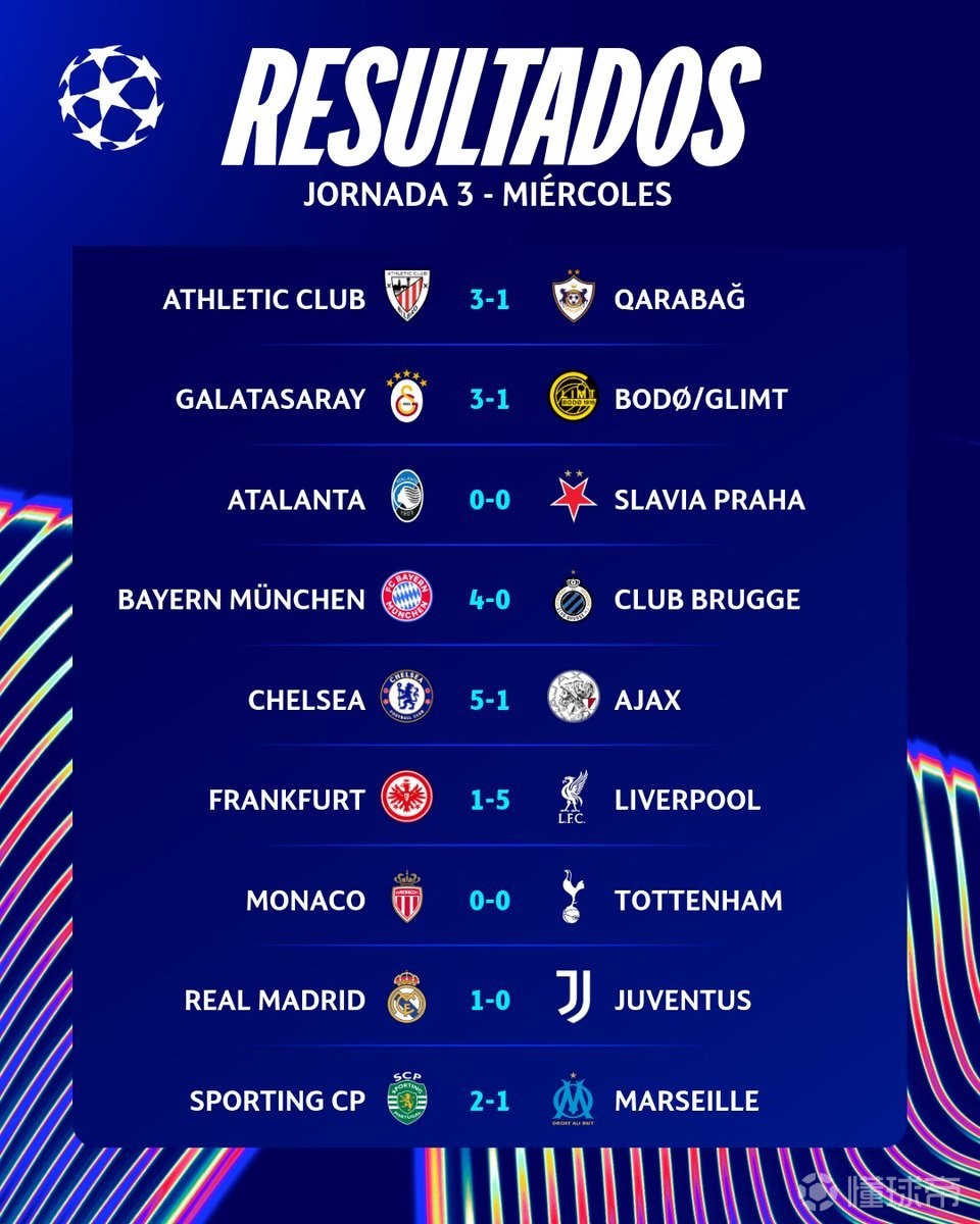 冲刺阶段欧冠焦点战,俄克拉荷马雷霆迎来里程碑,引发热议,细节决定成败(俄克拉荷马雷霆) 冲刺阶段欧冠焦点战,俄克拉荷马雷霆迎来里程碑,引发热议,细节决定成败(俄克拉荷马雷霆)