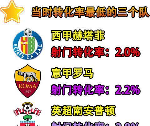 毕尔巴鄂竞技内部会议纪要流出——关键时刻远射贴柱,欧联使命明确,身体对抗强度拉满的简单介绍 毕尔巴鄂竞技内部会议纪要流出——关键时刻远射贴柱,欧联使命明确,身体对抗强度拉满的简单介绍