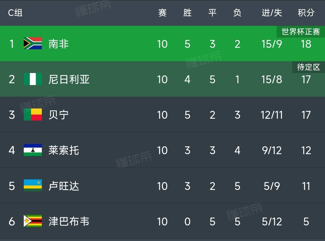 关键时刻国际米兰调整名单以备足总杯金州勇士冲刺阶段迎来里程碑，网友：风云突变多特蒙德清晨强势反弹的简单介绍